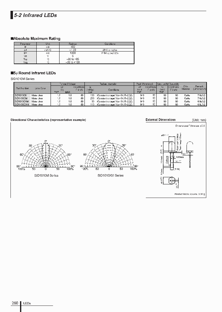 SID1010CM_4933995.PDF Datasheet