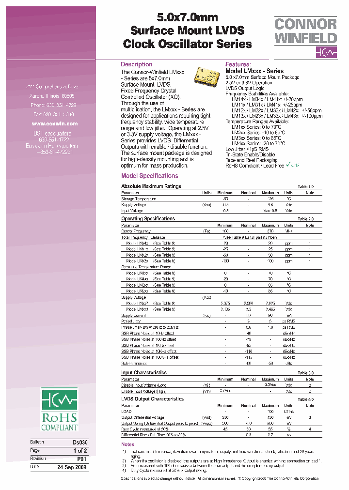 LM422-15552M_4934355.PDF Datasheet