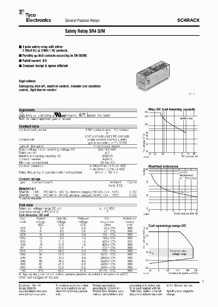 SR4M4021_4934439.PDF Datasheet