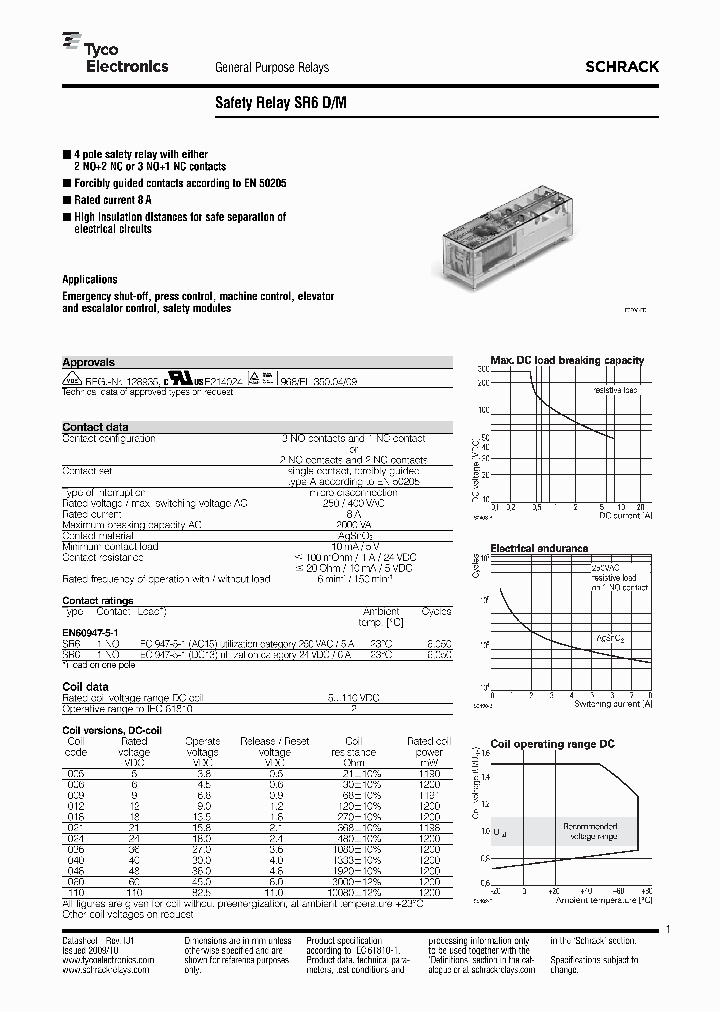 SR6M4021_4934440.PDF Datasheet