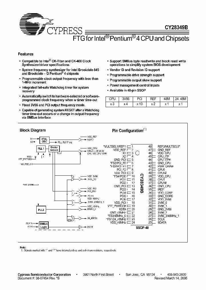 CY28349BOCT_4934441.PDF Datasheet