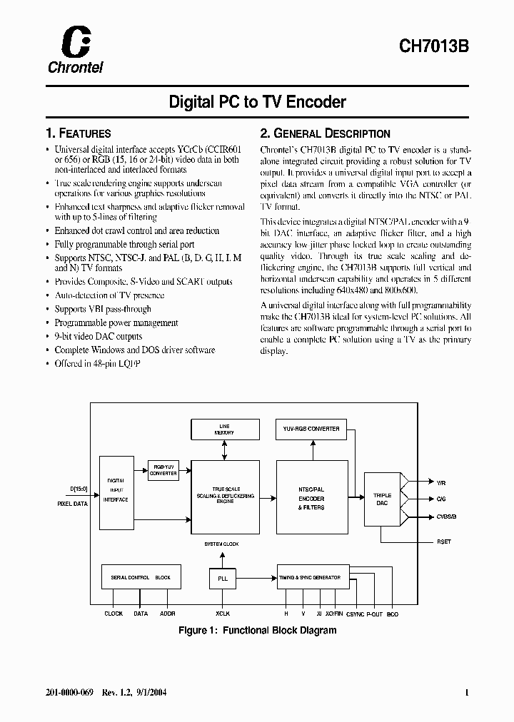 CH7013B_4935315.PDF Datasheet