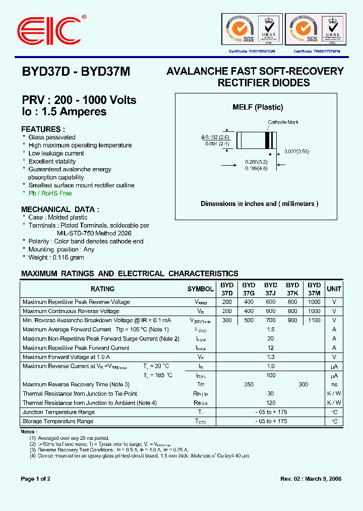 BYD37G_4935531.PDF Datasheet