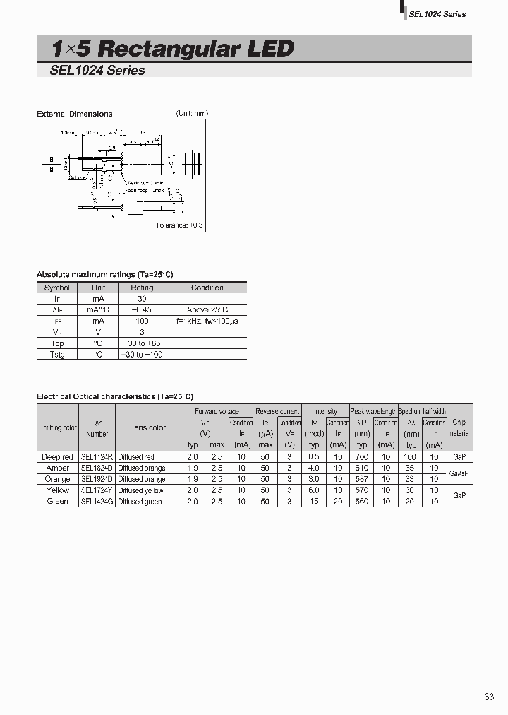 SEL1724Y_4936228.PDF Datasheet
