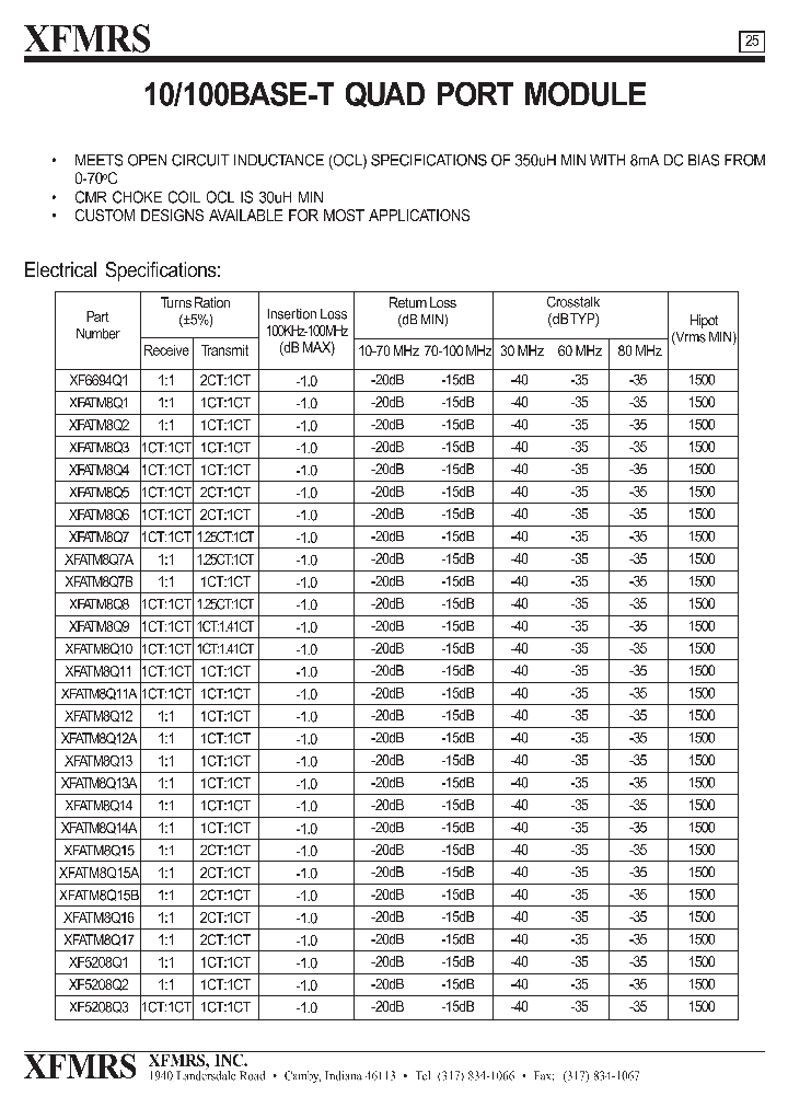 XFATM8Q1_4936942.PDF Datasheet