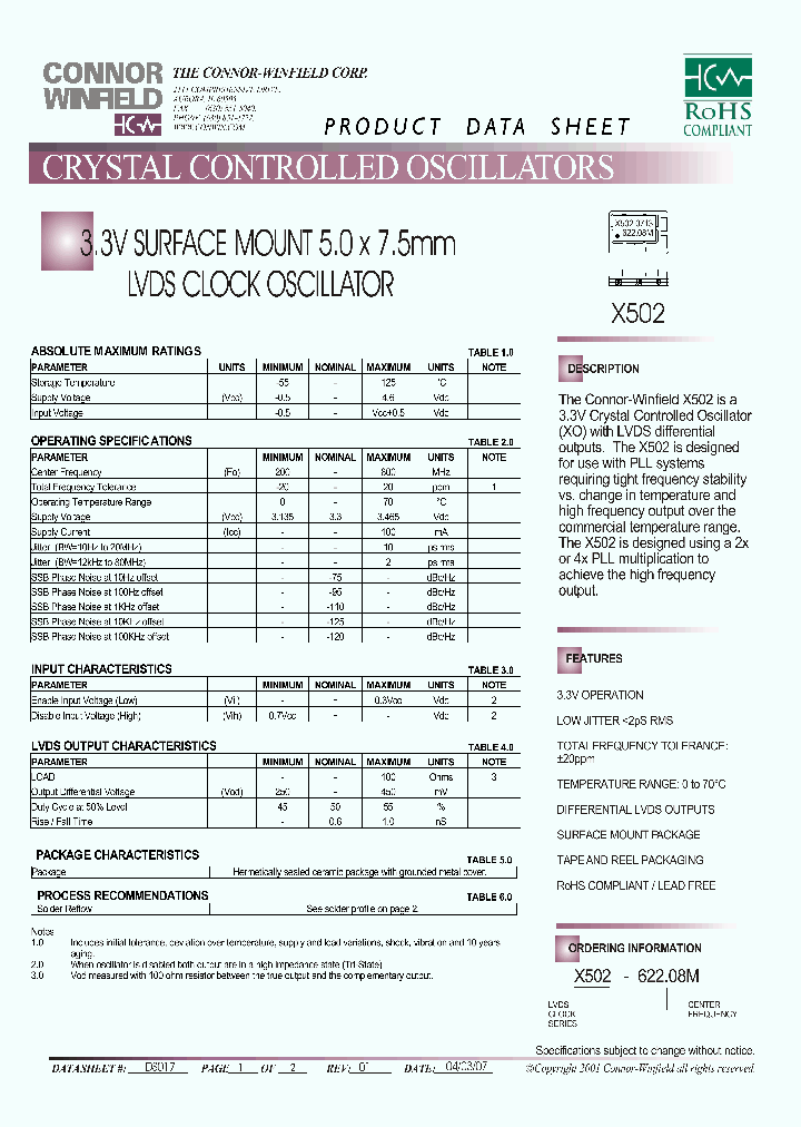 X502-62208M_4937208.PDF Datasheet