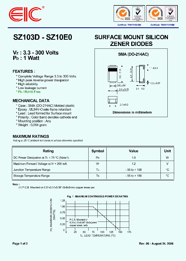 SZ1075_4937355.PDF Datasheet