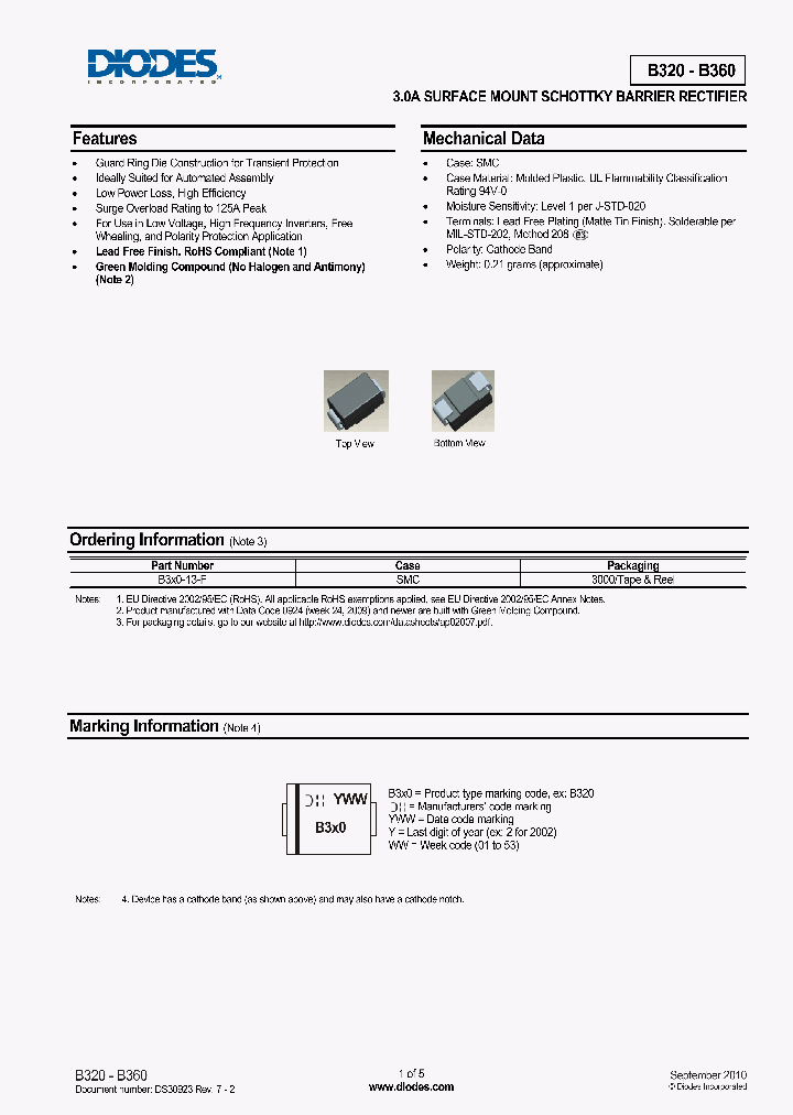 B32010_4937639.PDF Datasheet
