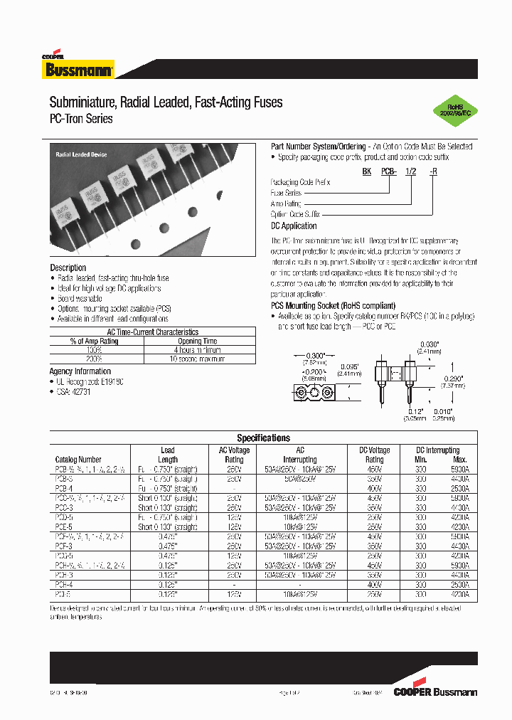 BKPCB-12-R_4938232.PDF Datasheet