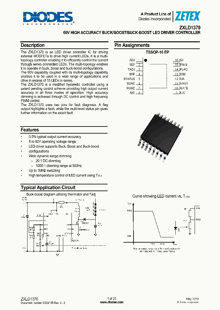 ZXLD1370_4938710.PDF Datasheet