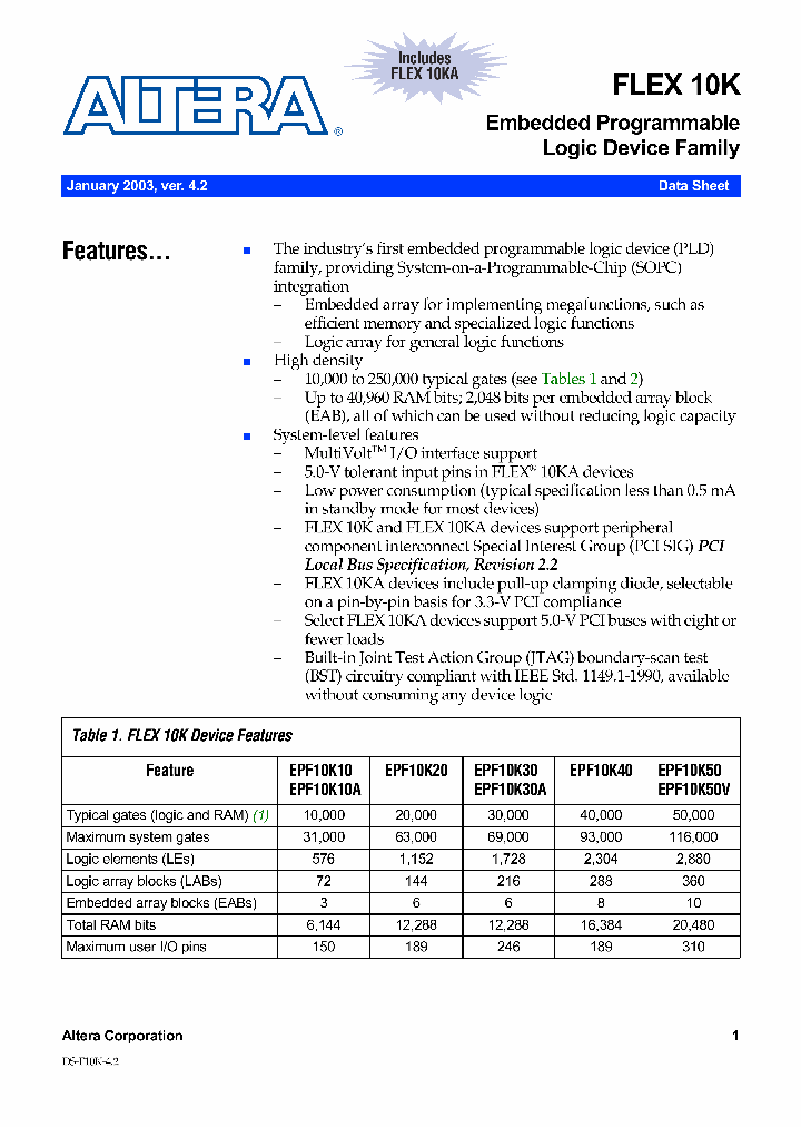 EPF10K50V_4938879.PDF Datasheet