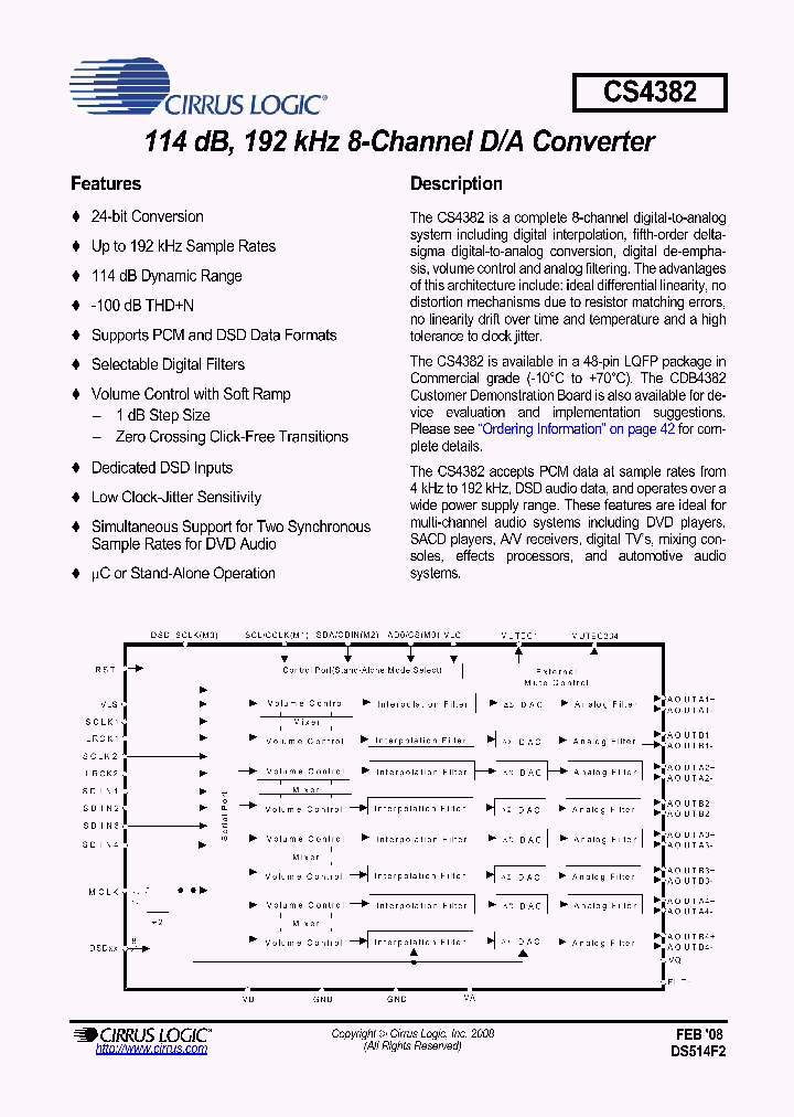 CS4382_4938936.PDF Datasheet