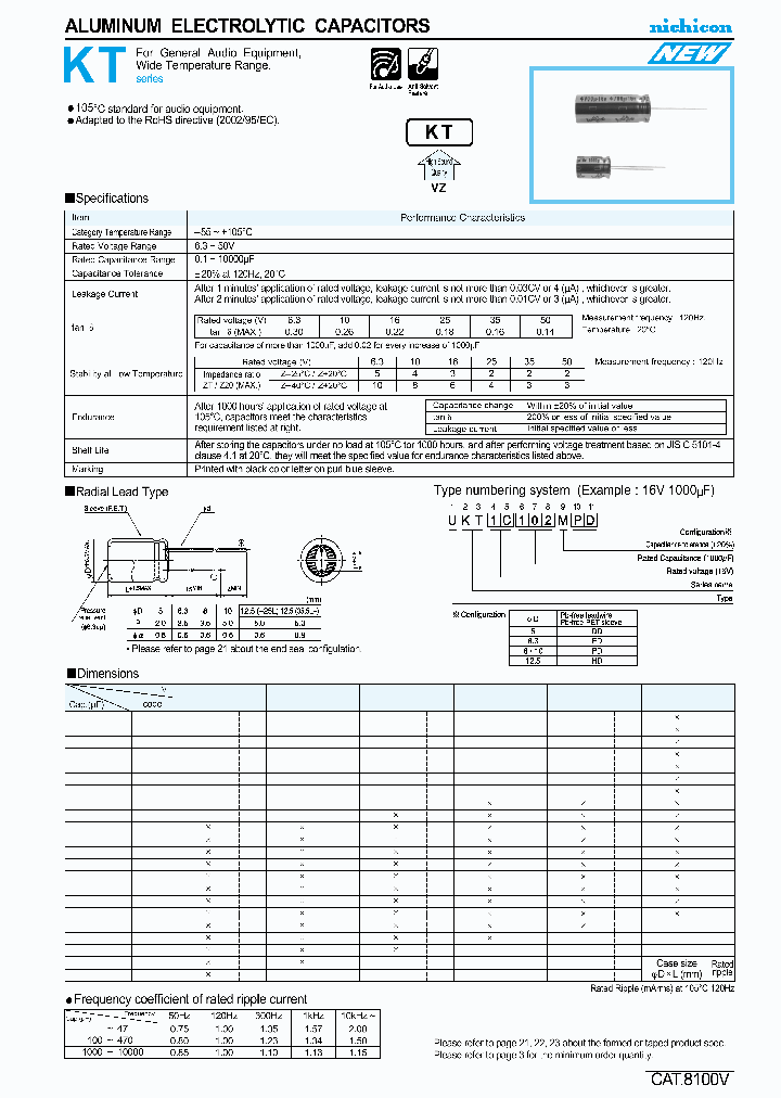 UKT1C101MDD_4939706.PDF Datasheet
