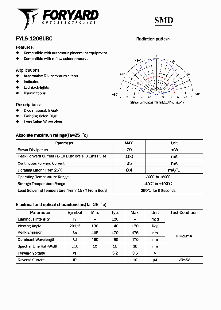 FYLS-1206UBC_4941076.PDF Datasheet