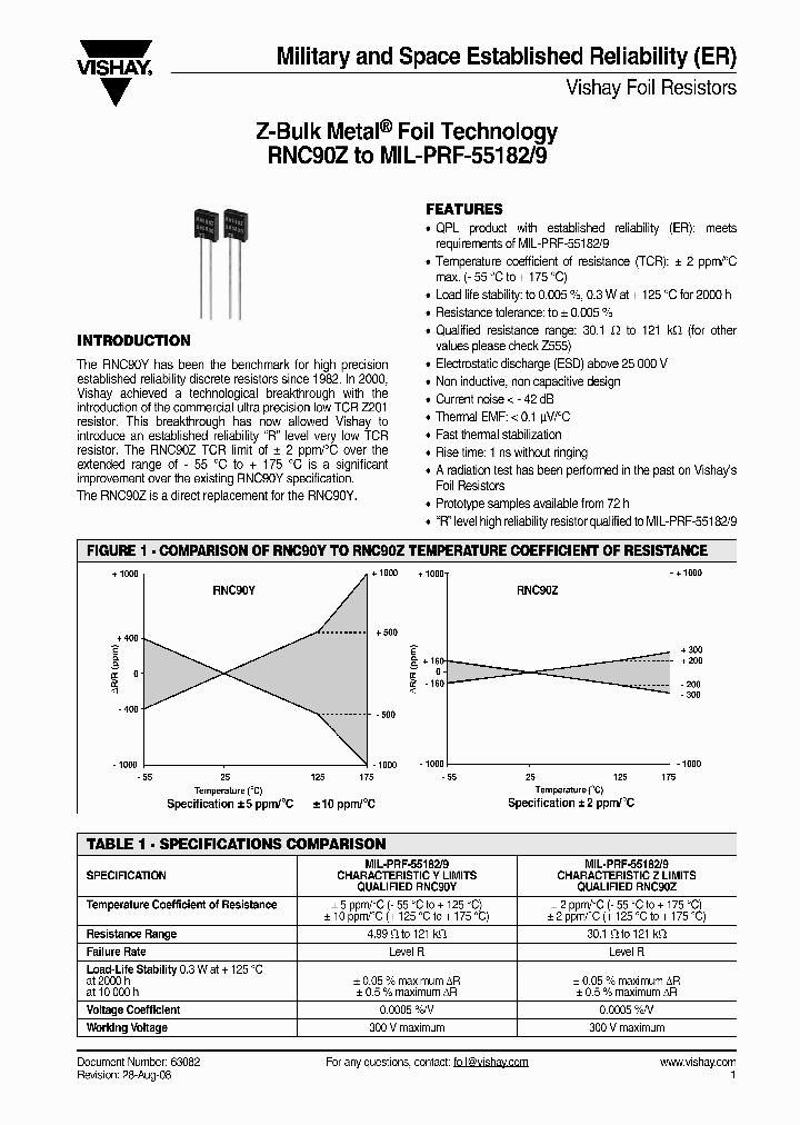 Y1189100K500AM0L_4941128.PDF Datasheet