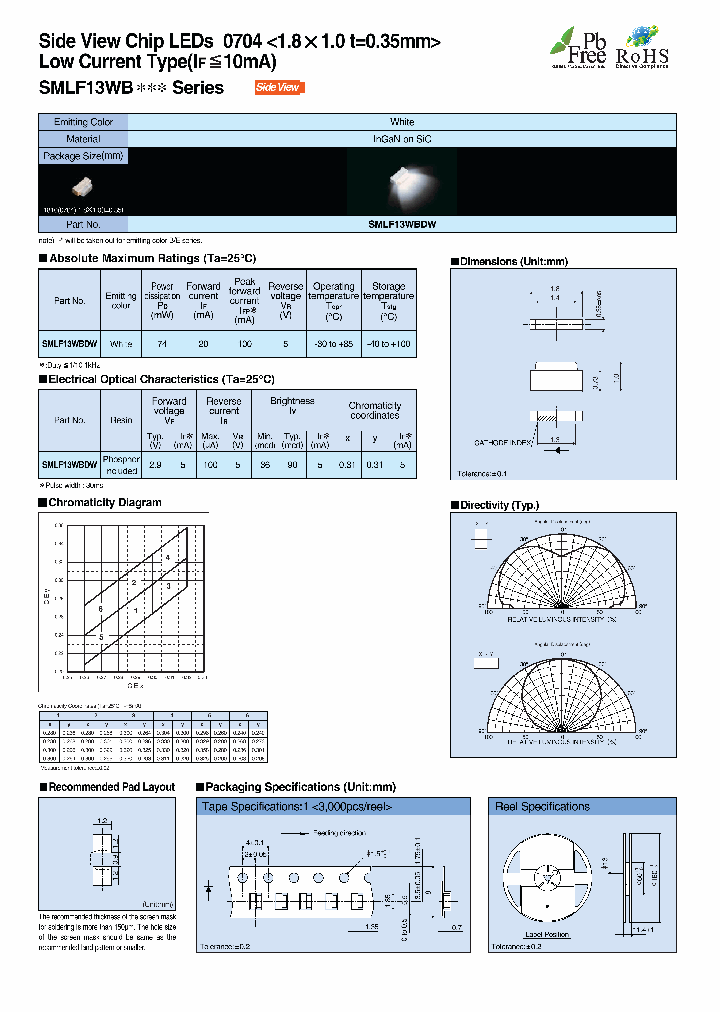 SMLF13WBDW_4941897.PDF Datasheet