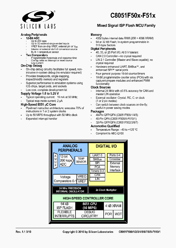 C8051F504-IM_4942912.PDF Datasheet