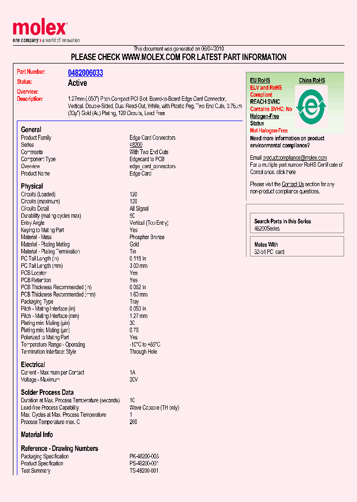 0482006033_4943483.PDF Datasheet