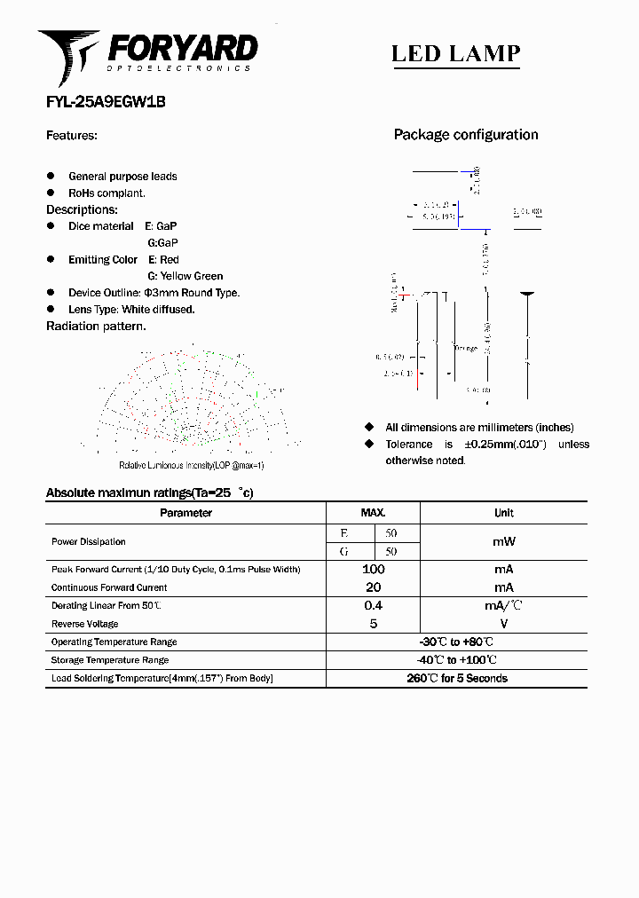 FYL-25A9EGW1B_4944340.PDF Datasheet