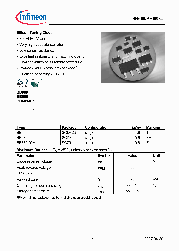 BB66907_4944366.PDF Datasheet