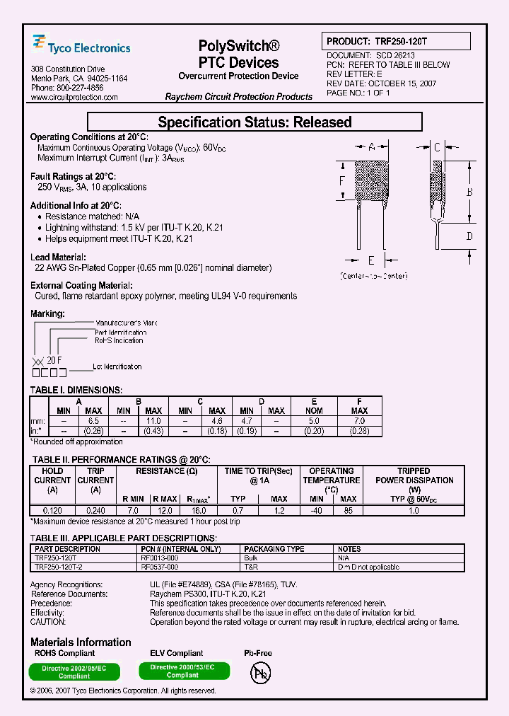 TRF250-120T_4944849.PDF Datasheet