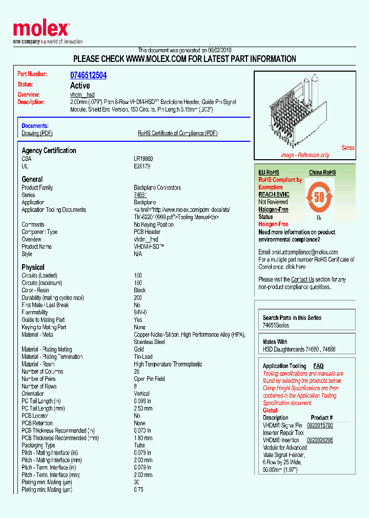0746512504_4945180.PDF Datasheet