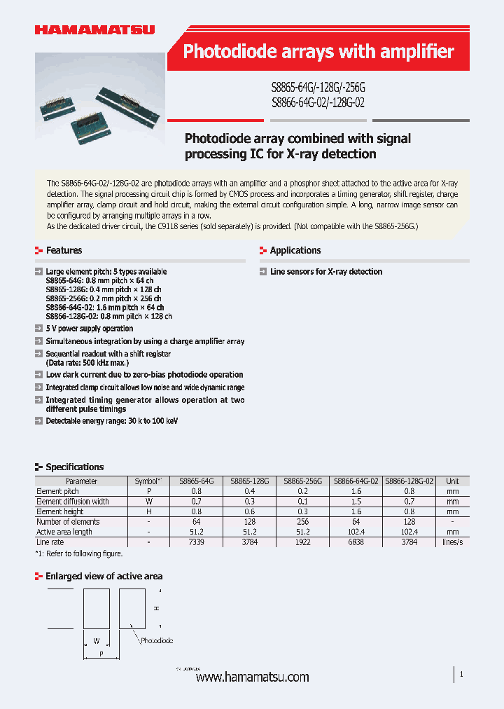 S8865-128G_4945332.PDF Datasheet