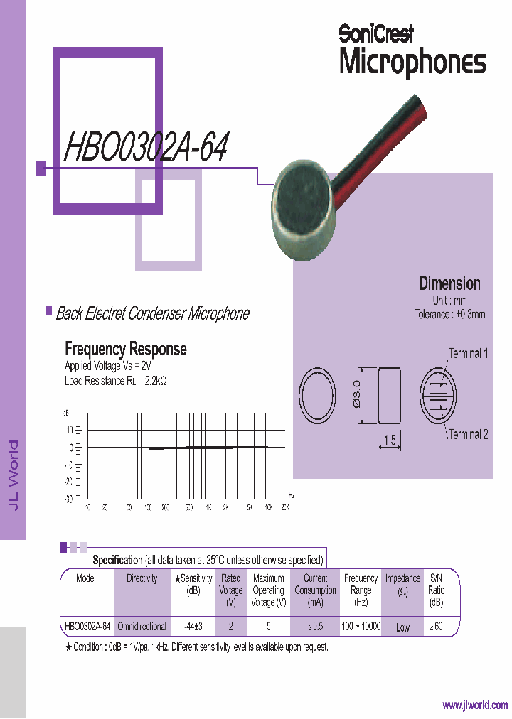 HBO0302A-64_4945449.PDF Datasheet