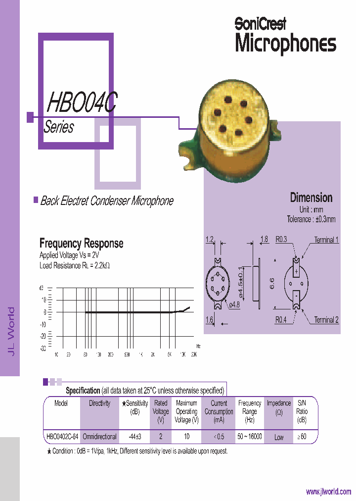 HBO0402C-64_4945457.PDF Datasheet