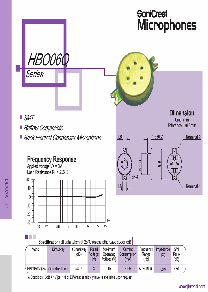 HBO0603Q-64_4945464.PDF Datasheet