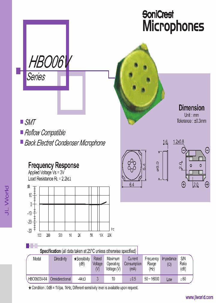 HBO0603V-64_4945465.PDF Datasheet