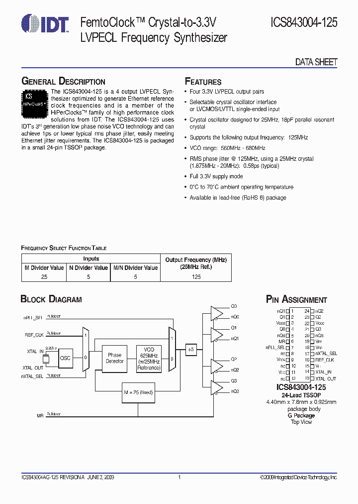 ICS843004-125_4945902.PDF Datasheet