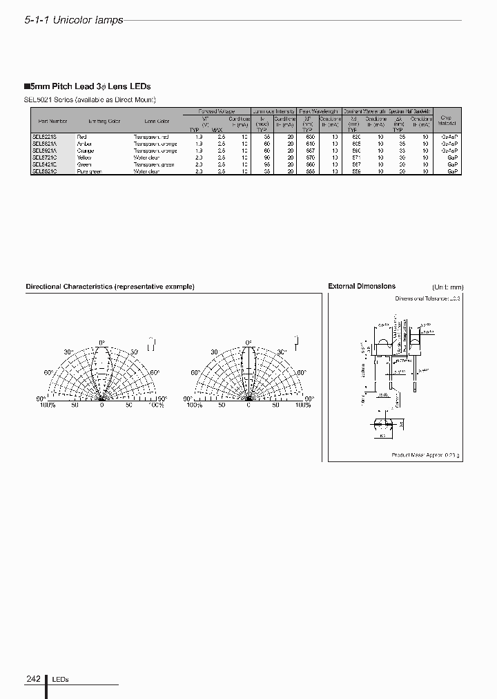 SEL5421E_4946218.PDF Datasheet