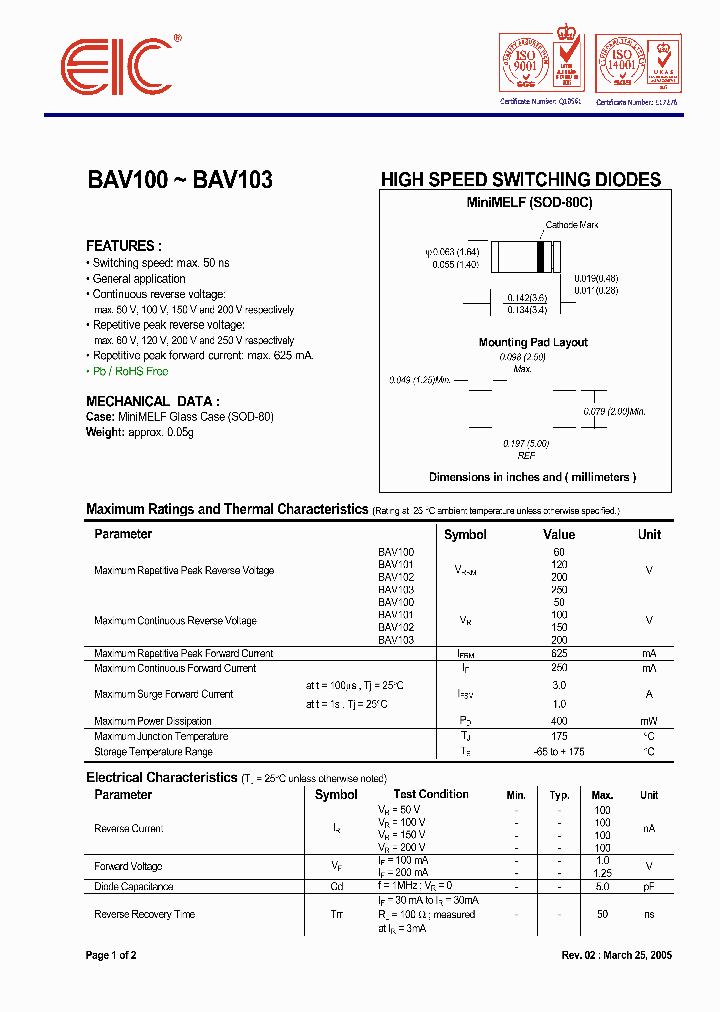 BAV102_4946254.PDF Datasheet