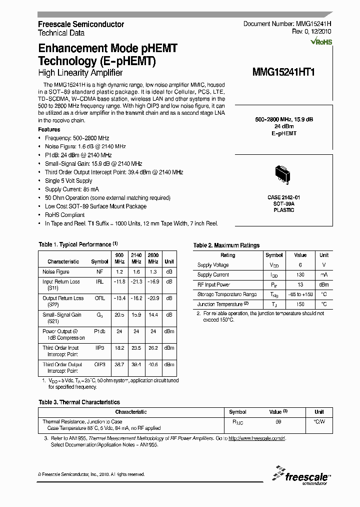 0603CS-30NXJLW_4946325.PDF Datasheet