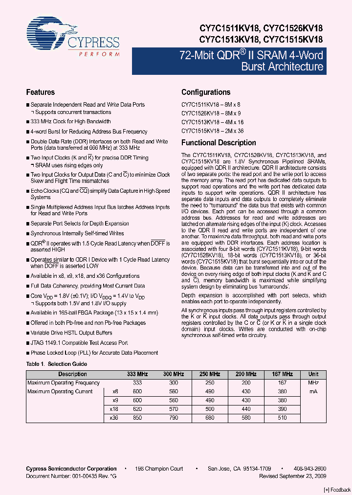 CY7C1515KV18_4946836.PDF Datasheet