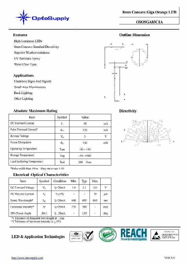 OSO5GA83C1A_4946995.PDF Datasheet