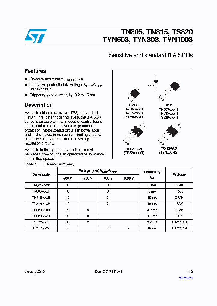 TS820_4947569.PDF Datasheet