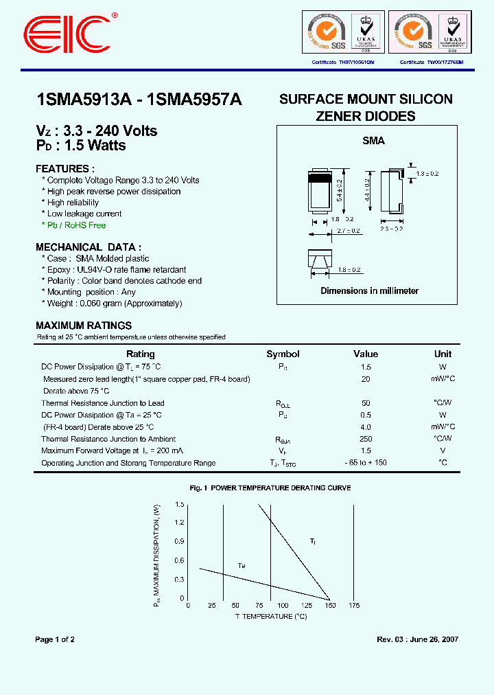 1SMA5941A_4949134.PDF Datasheet