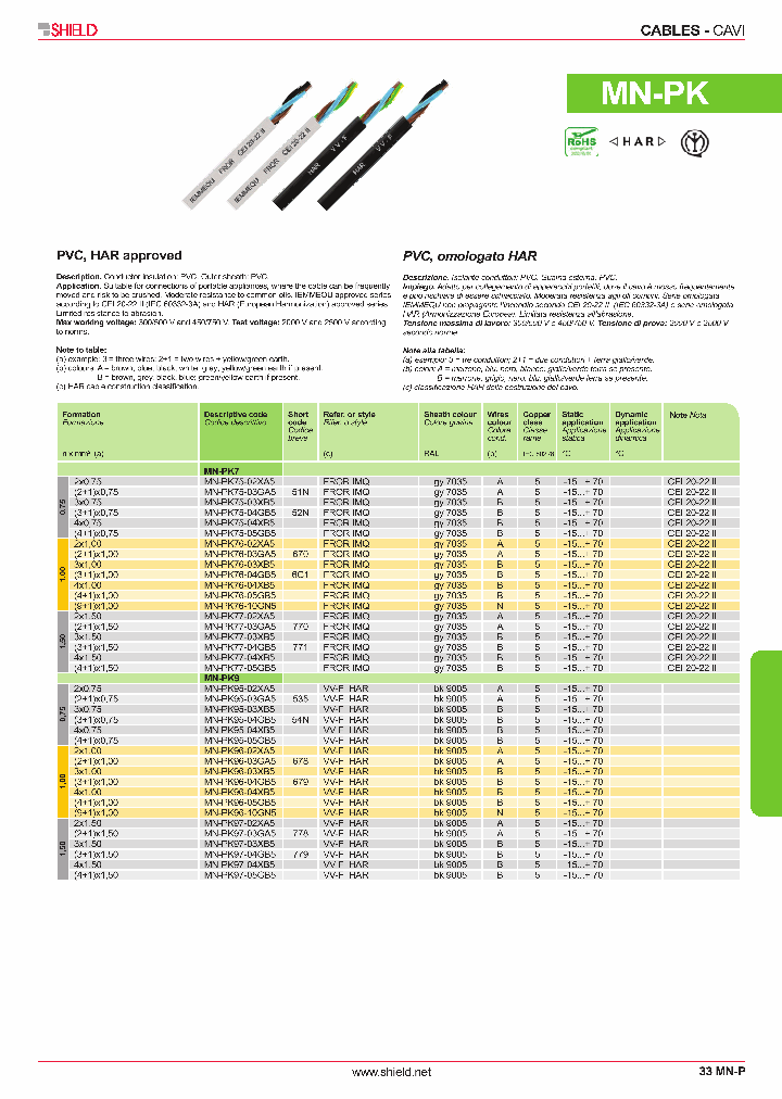 MN-PK97-02XA5_4949641.PDF Datasheet