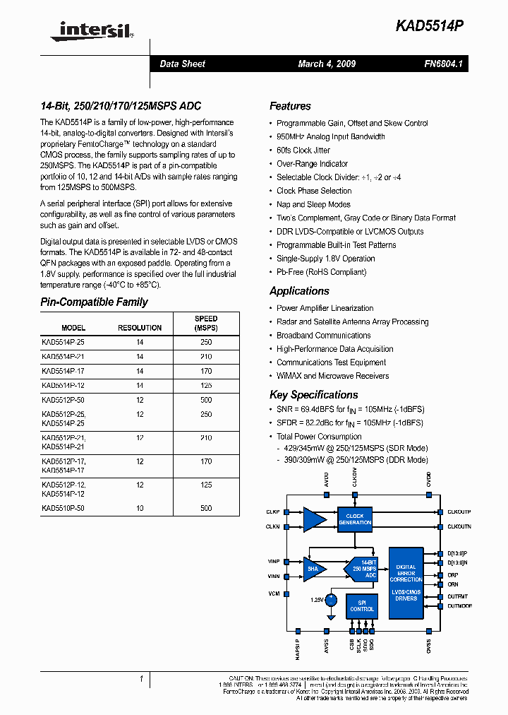 KAD5514P-12Q48_4949862.PDF Datasheet