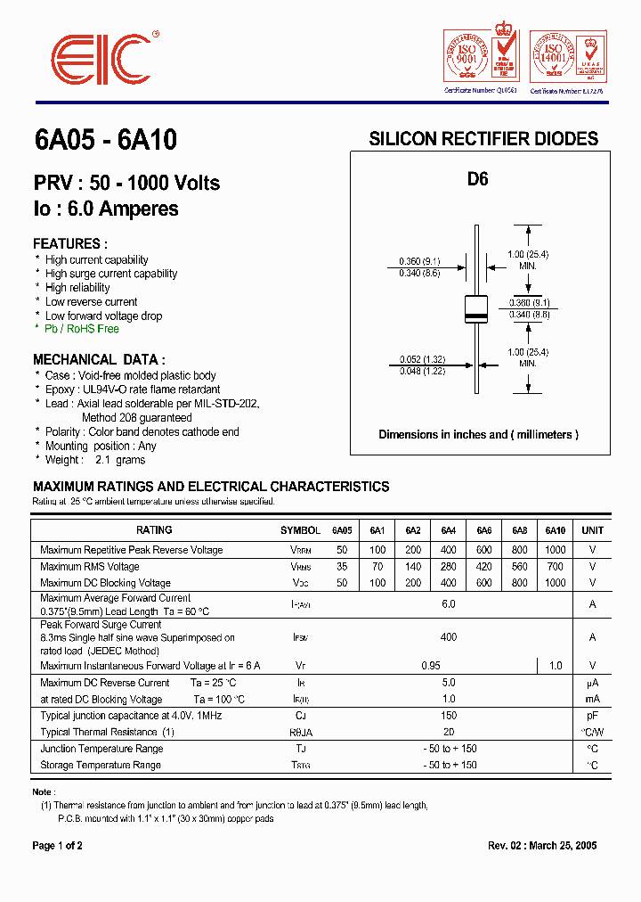 6A05_4951060.PDF Datasheet
