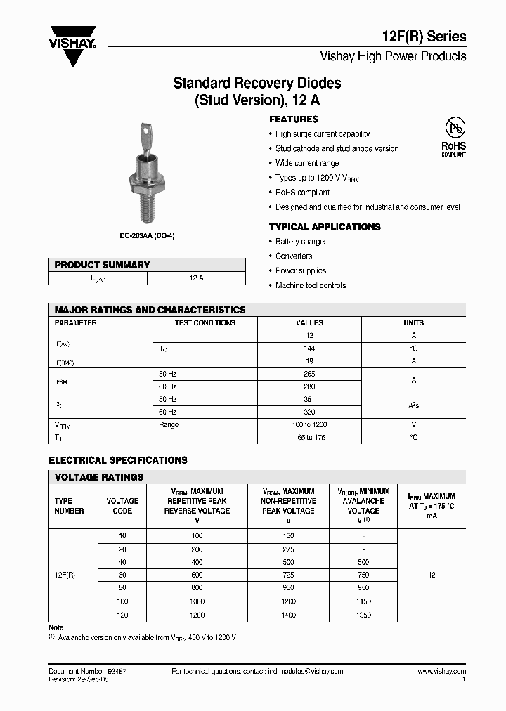 12F40_4951675.PDF Datasheet