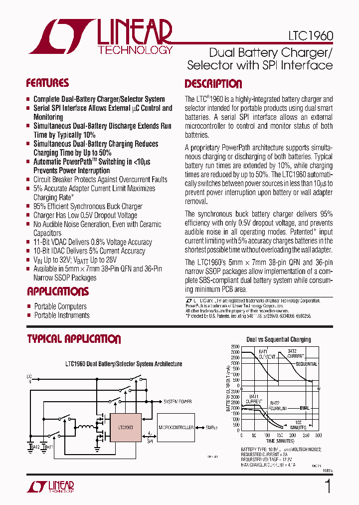 LTC1960_4951757.PDF Datasheet