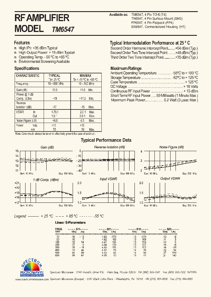 TM6547_4952031.PDF Datasheet