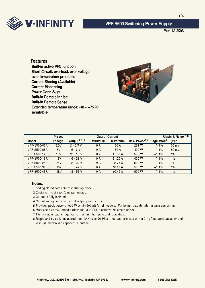 VPF-S500-03R_4952205.PDF Datasheet