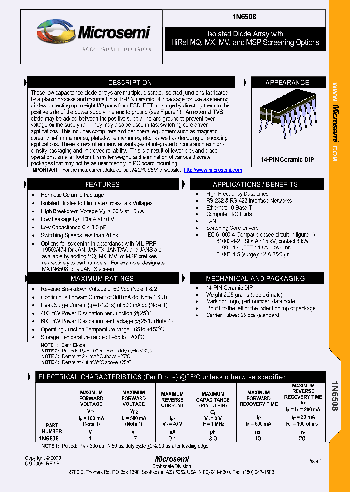 1N65081_4953034.PDF Datasheet