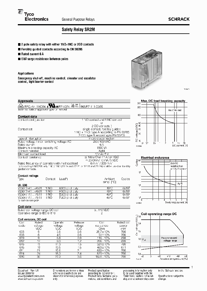 V23047-A1024-A501_4953555.PDF Datasheet