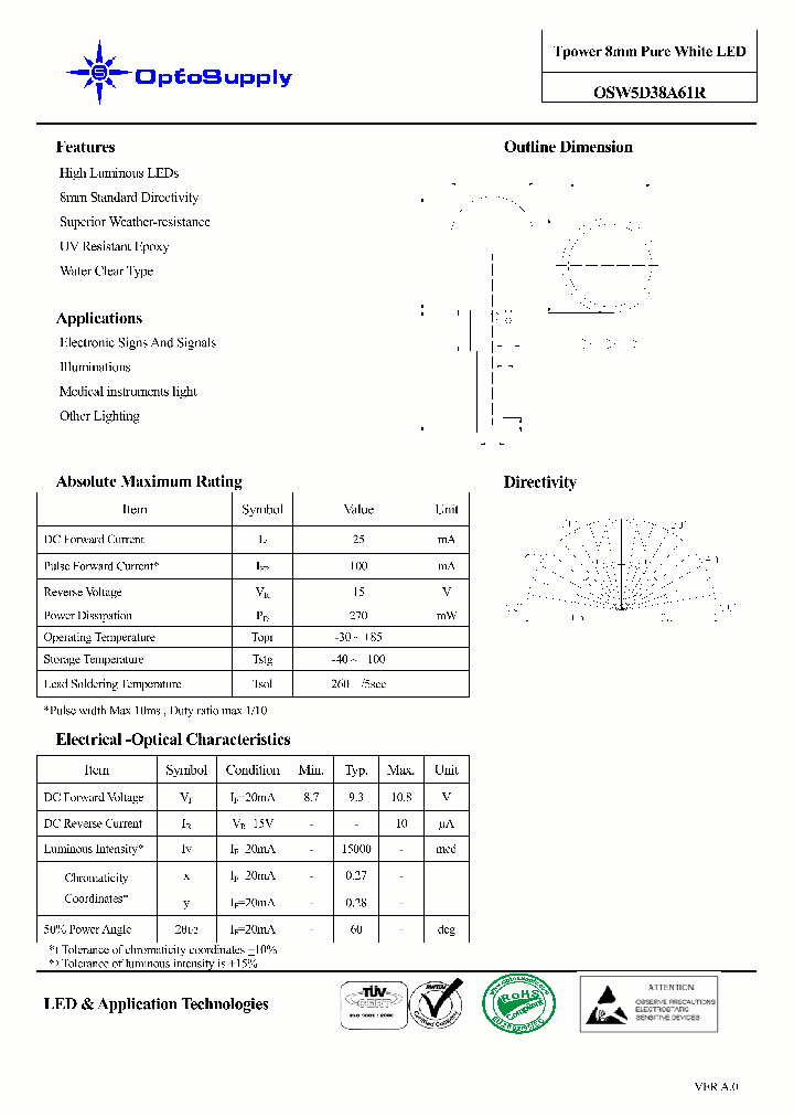 OSW5D38A61R_4954289.PDF Datasheet