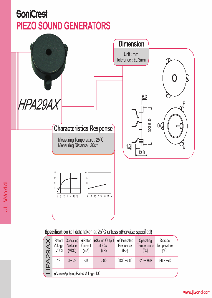 HPA29AX_4955354.PDF Datasheet